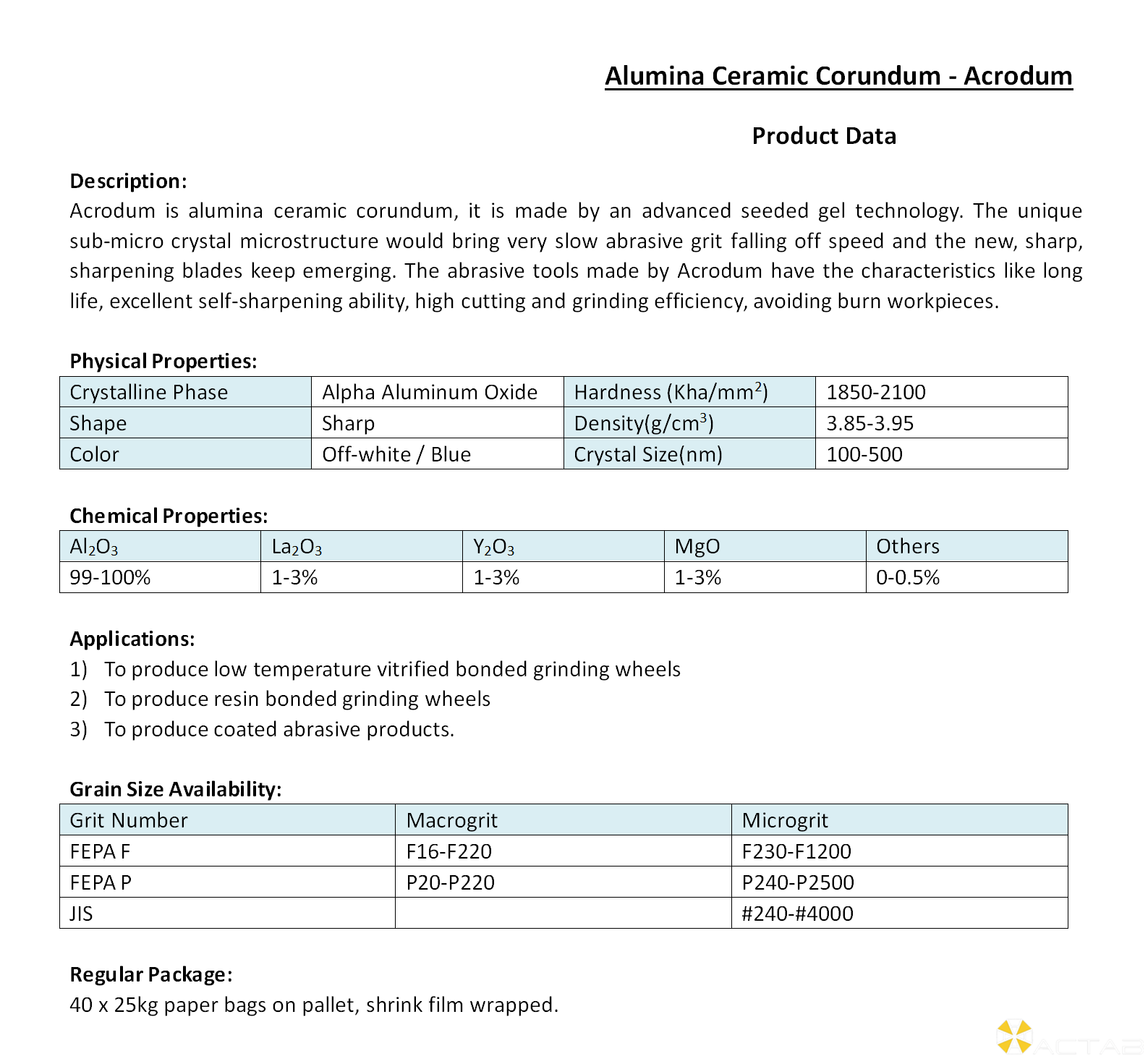 Alumina Ceramic Corundum - Acrodum_01.png