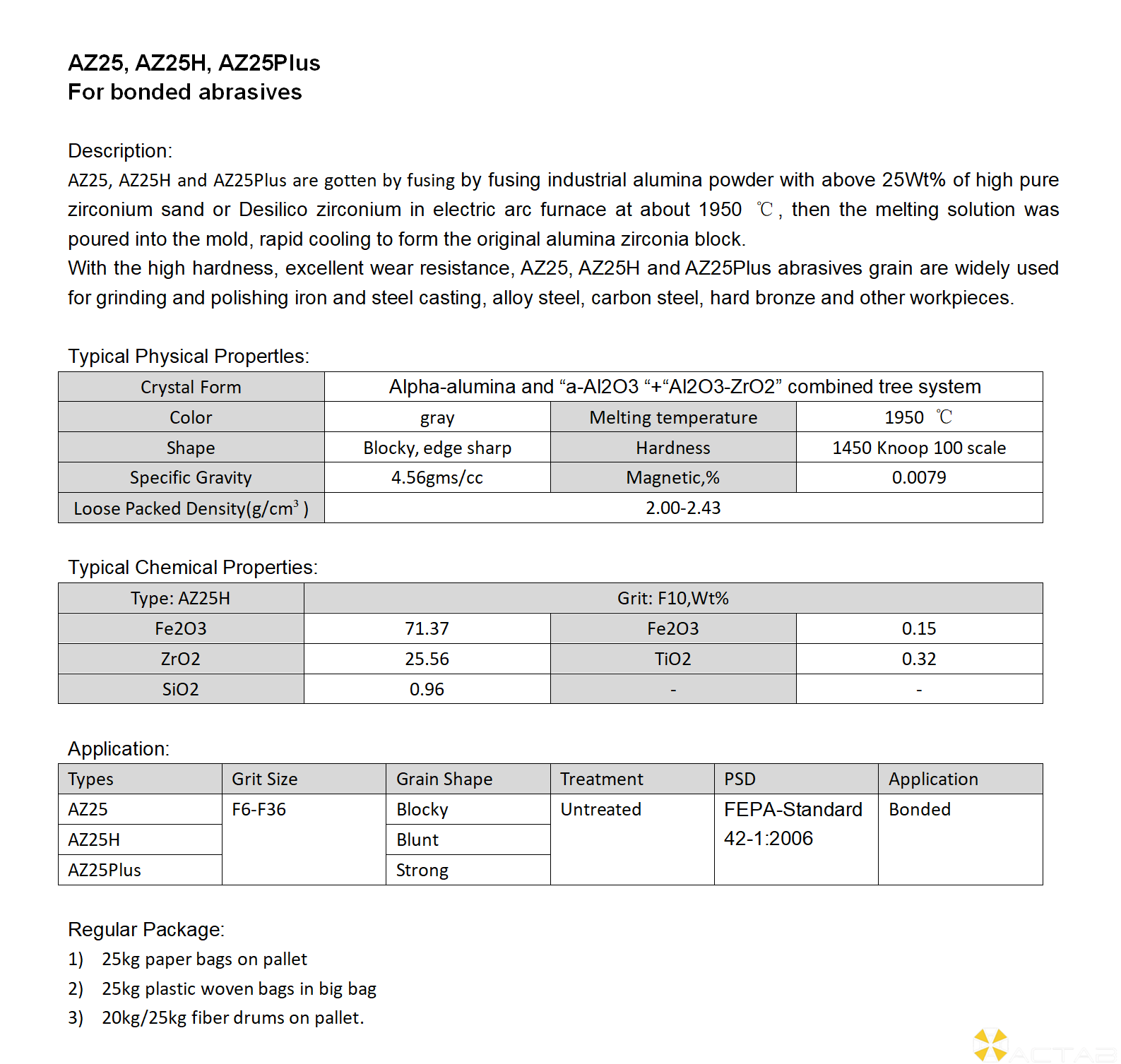 Fused Alumina Zirconia AZ25 AZ25H AZ25Plus website_01.png