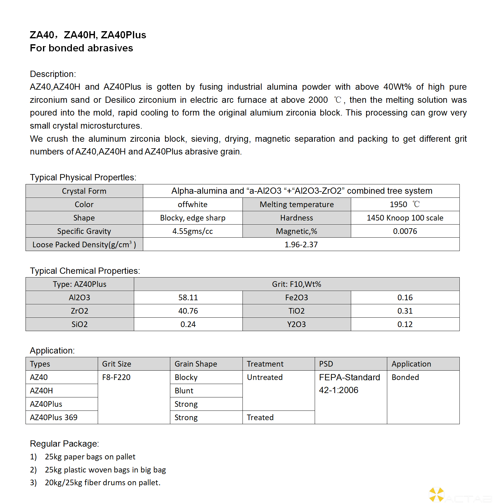 Fused Alumina Zirconia AZ40 AZ40H AZ40Plus website_01.png