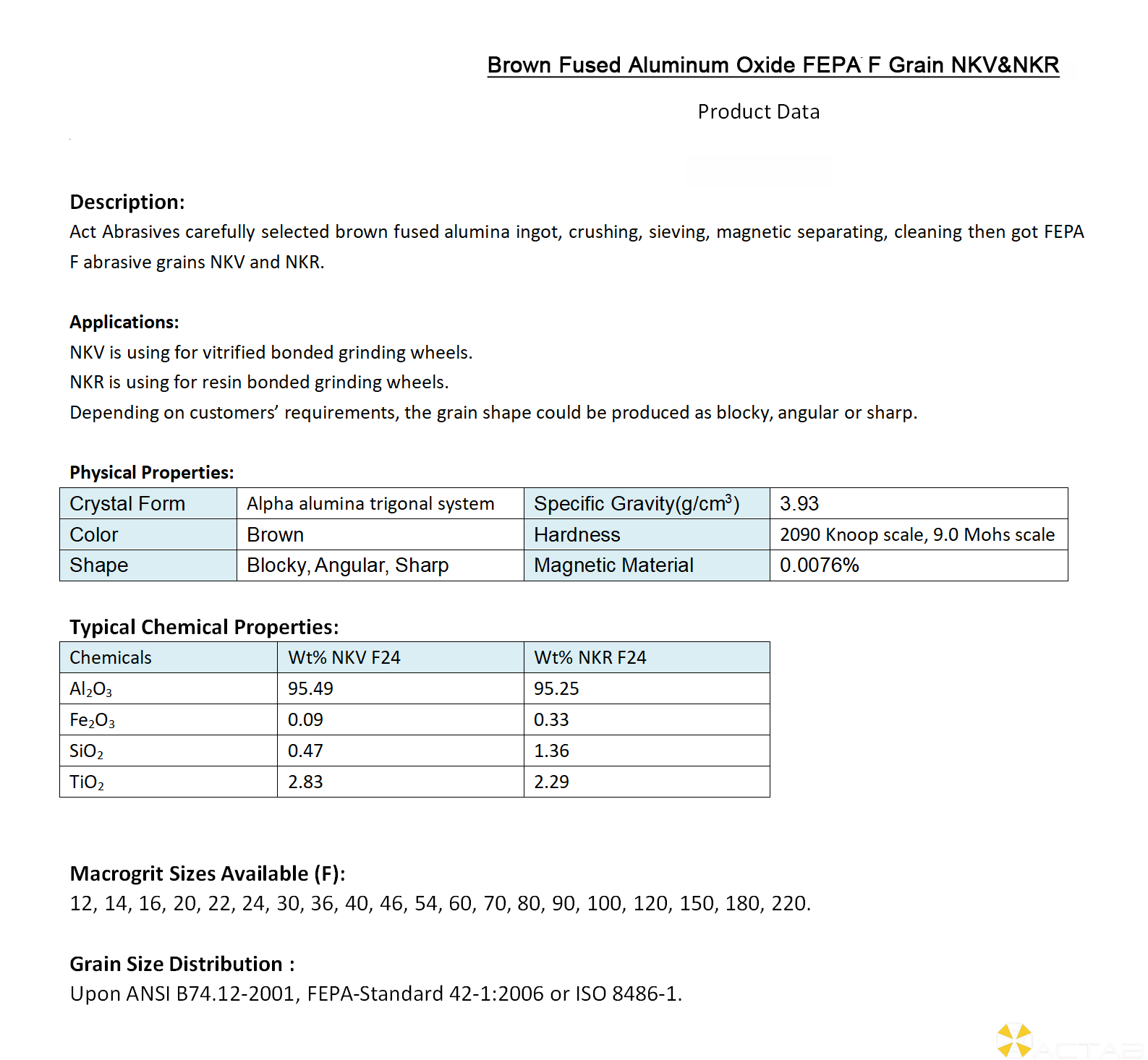 Brown Fused Aluminum Oxide FEPA F Grains - NKV & NKR_01.png