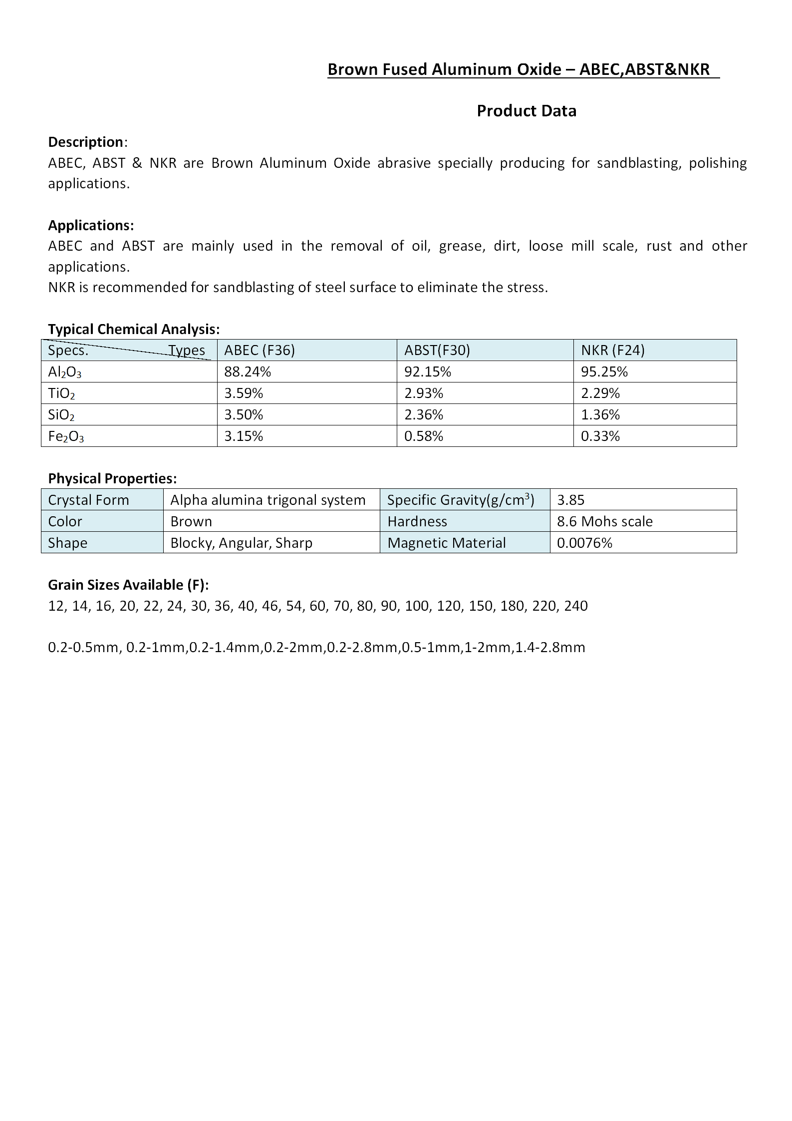 Brown Fused Aluminum Oxide ABEC & ABST_01.png