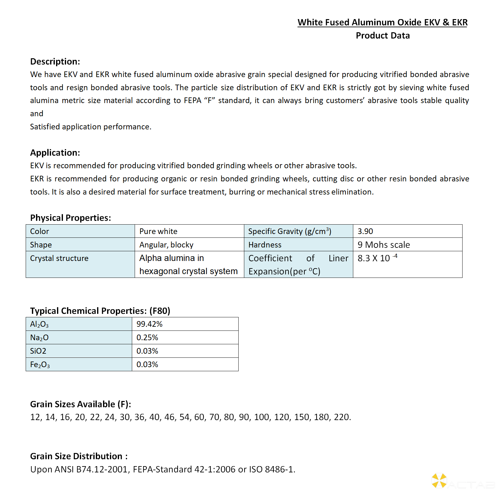 White Fused Aluminum Oxide FEPA F Grit EKV & EKR_01.png