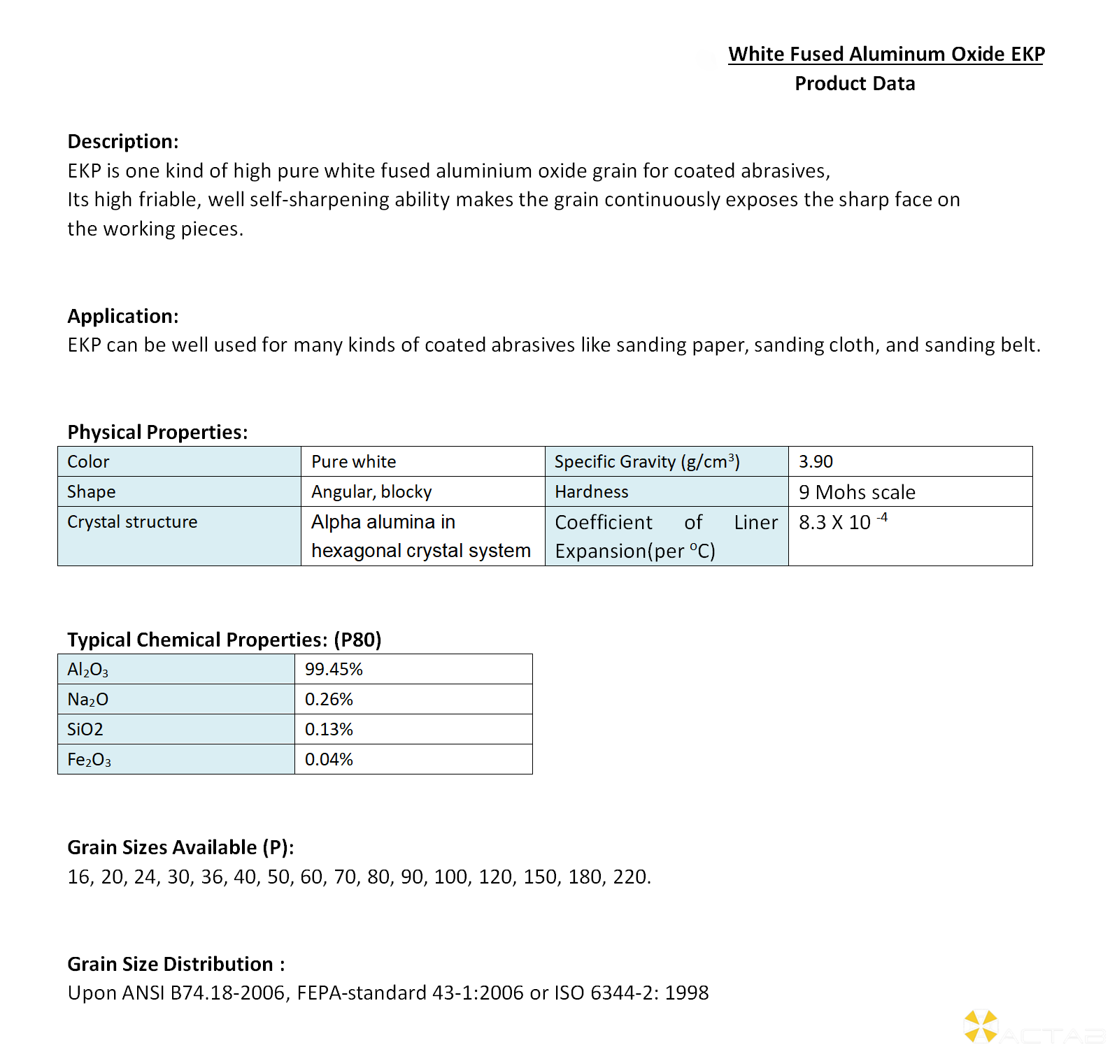 White Fused Aluminum Oxide FEPA P Grit EKP_01.png