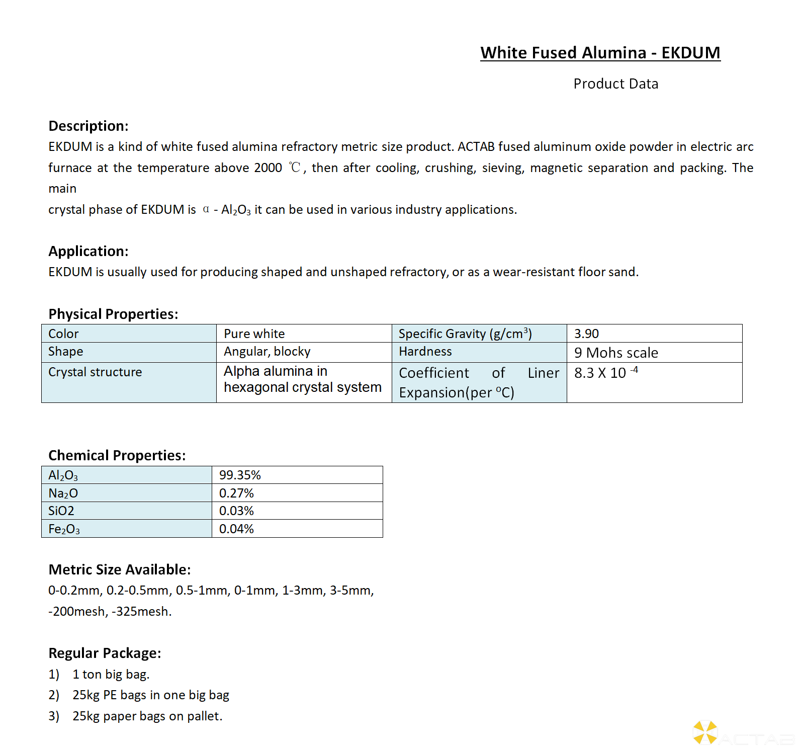 White Fused Alumina - EKDUM_01.png