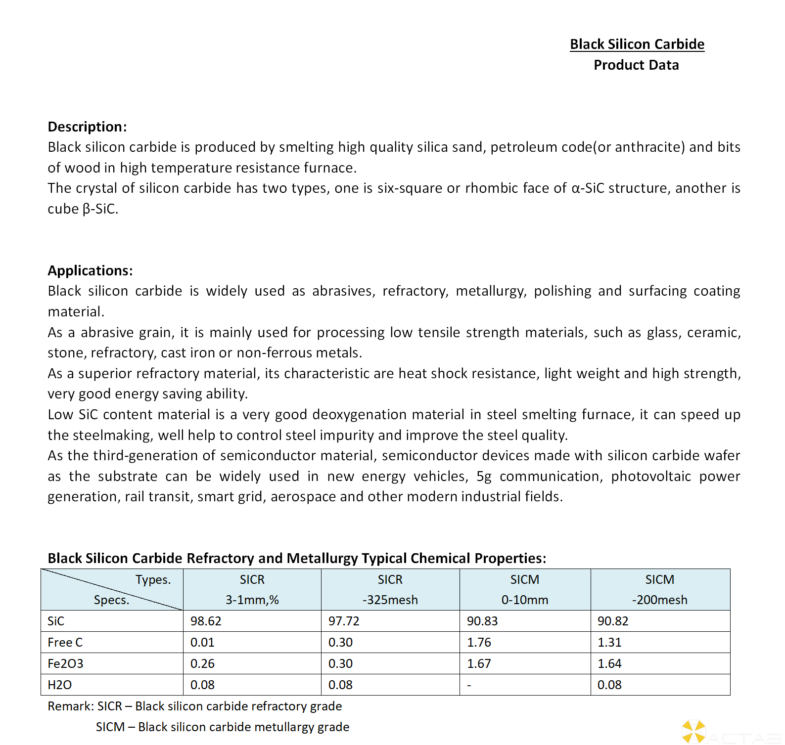 Black Silicon Carbide_01.png
