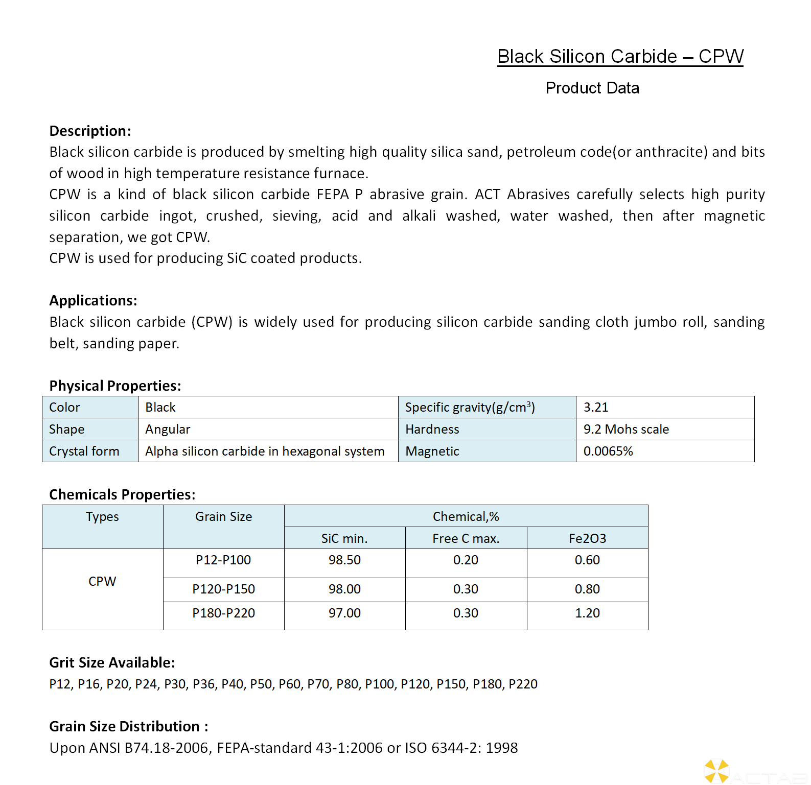 Black Silicon Carbide FEPA P Grain CPW_01.png