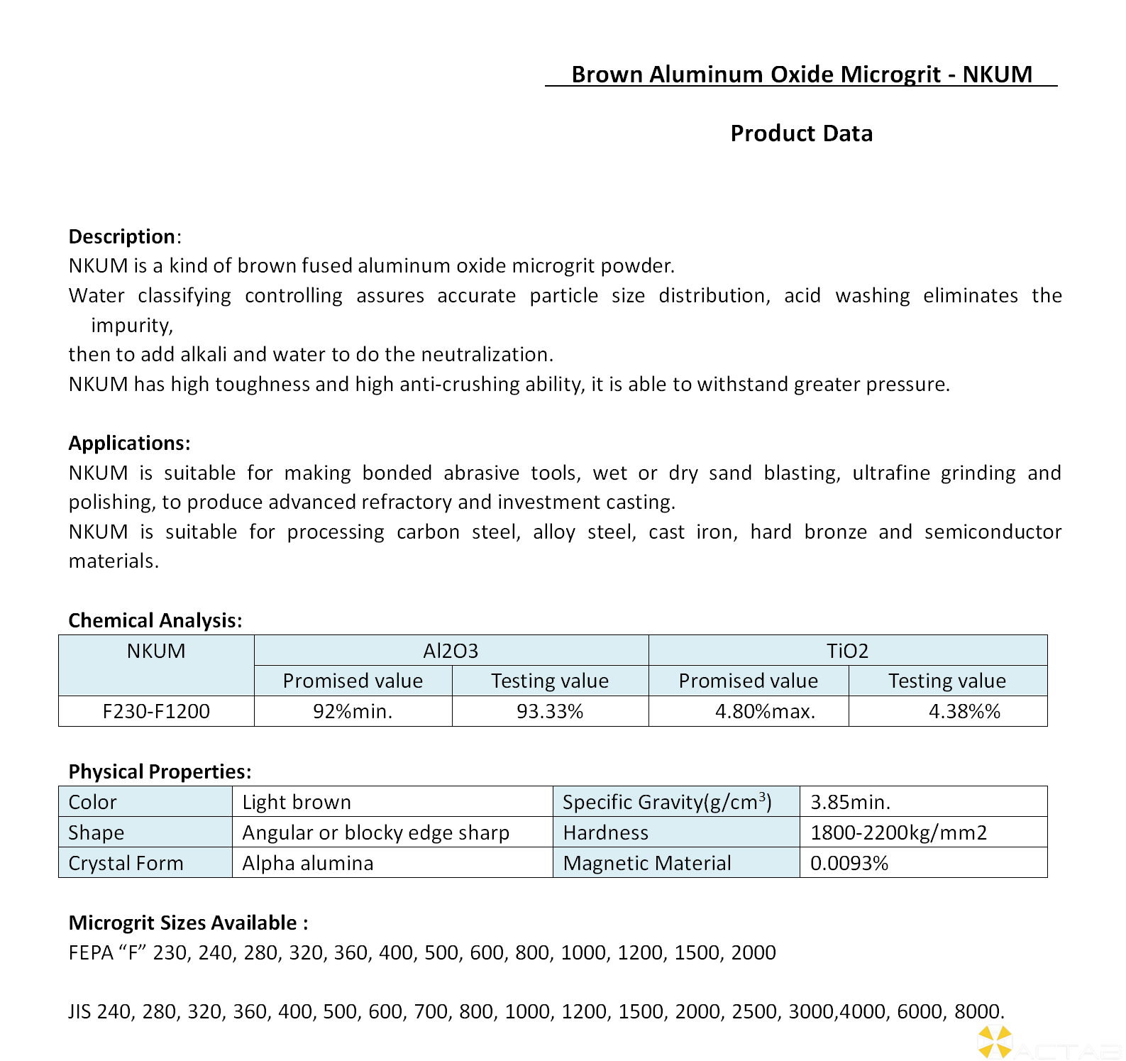 Brown Aluminum Oxide Microgrit - NKUM_01.png