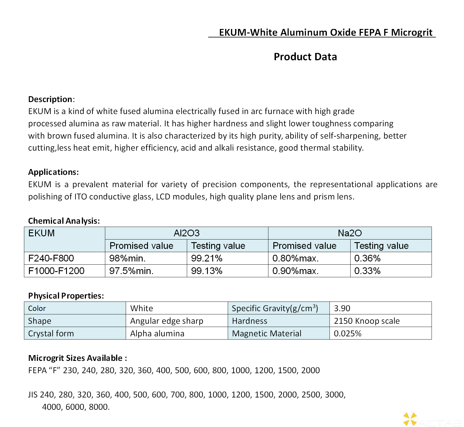 White Aluminum Oxide Microgrit-EKUM_01.png