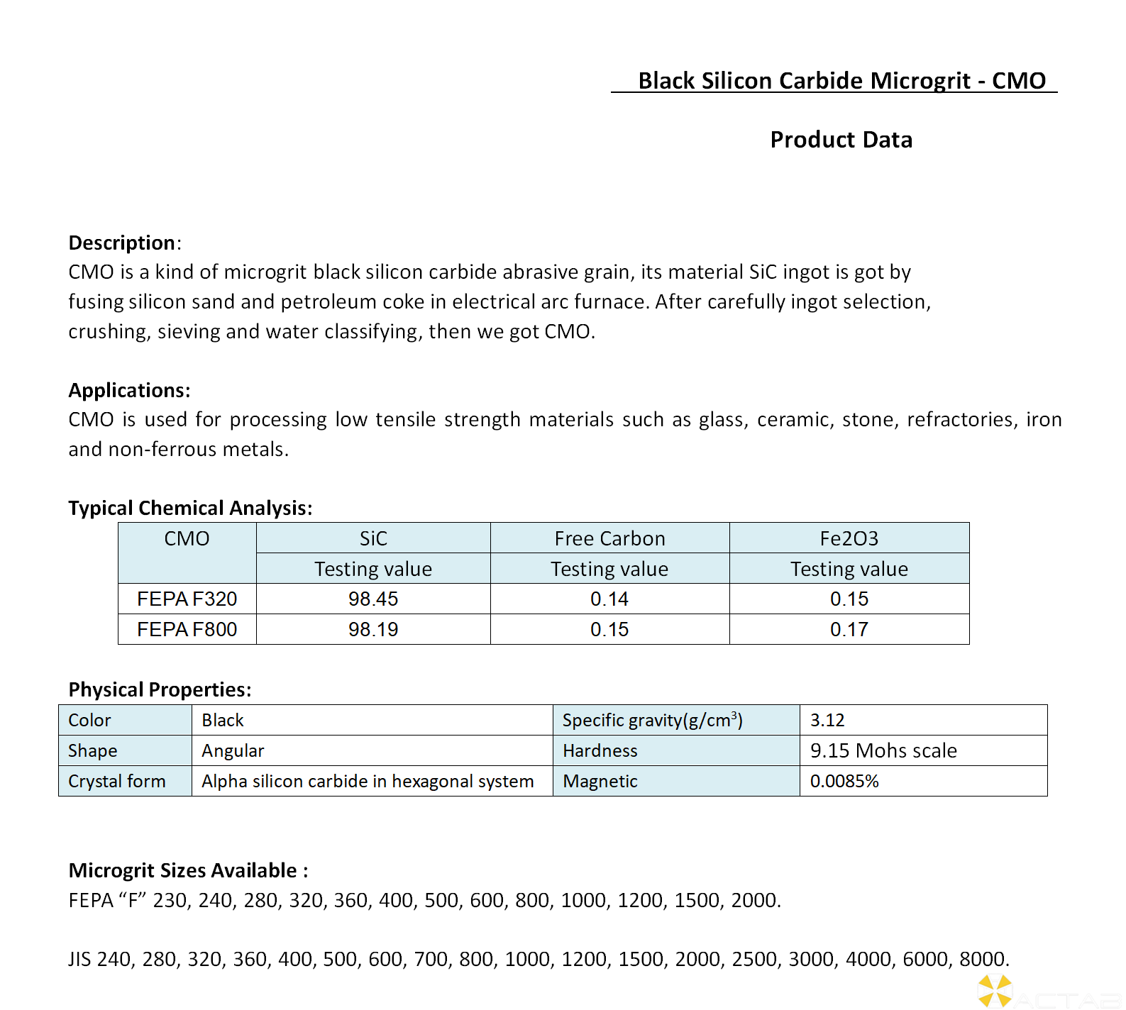 Black Silicon Carbide Microgrit - CMO _01.png