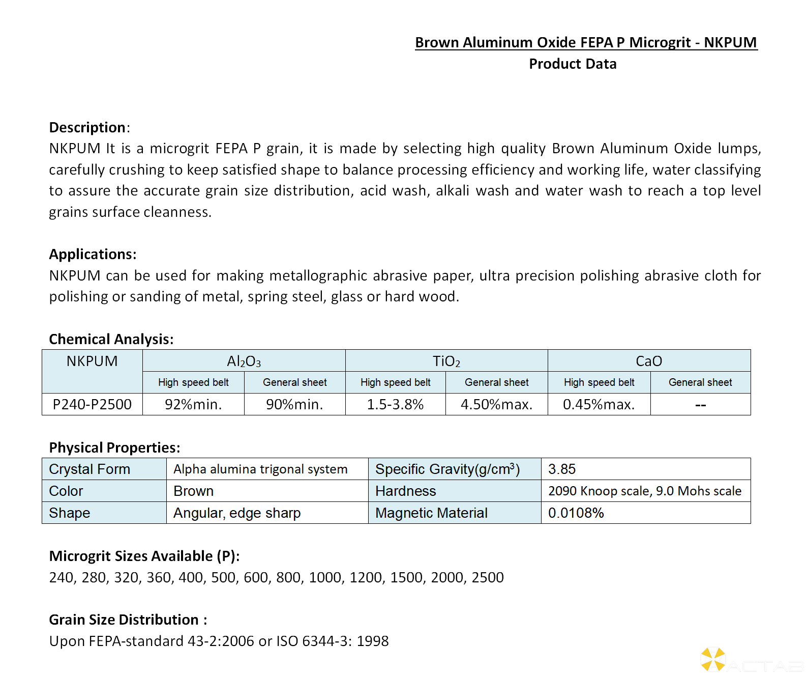 Brown Alumnum Oxide FEPA P Microgrit NKPUM_01.png