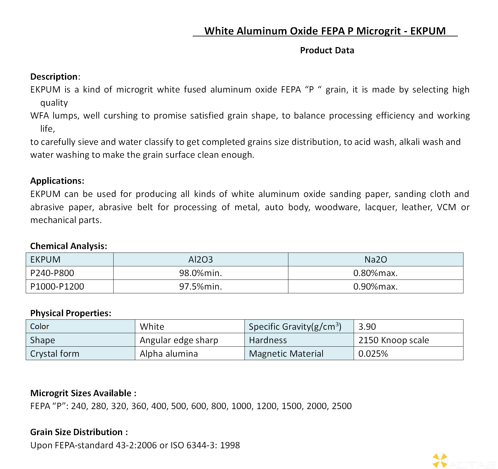White Aluminum Oxide FEPA P Microgrit - EKPUM _01.png
