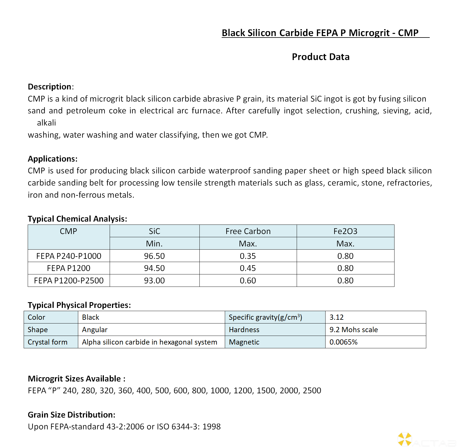 Black Silicon Carbide FEPA P Microgrit-CMP_01.png