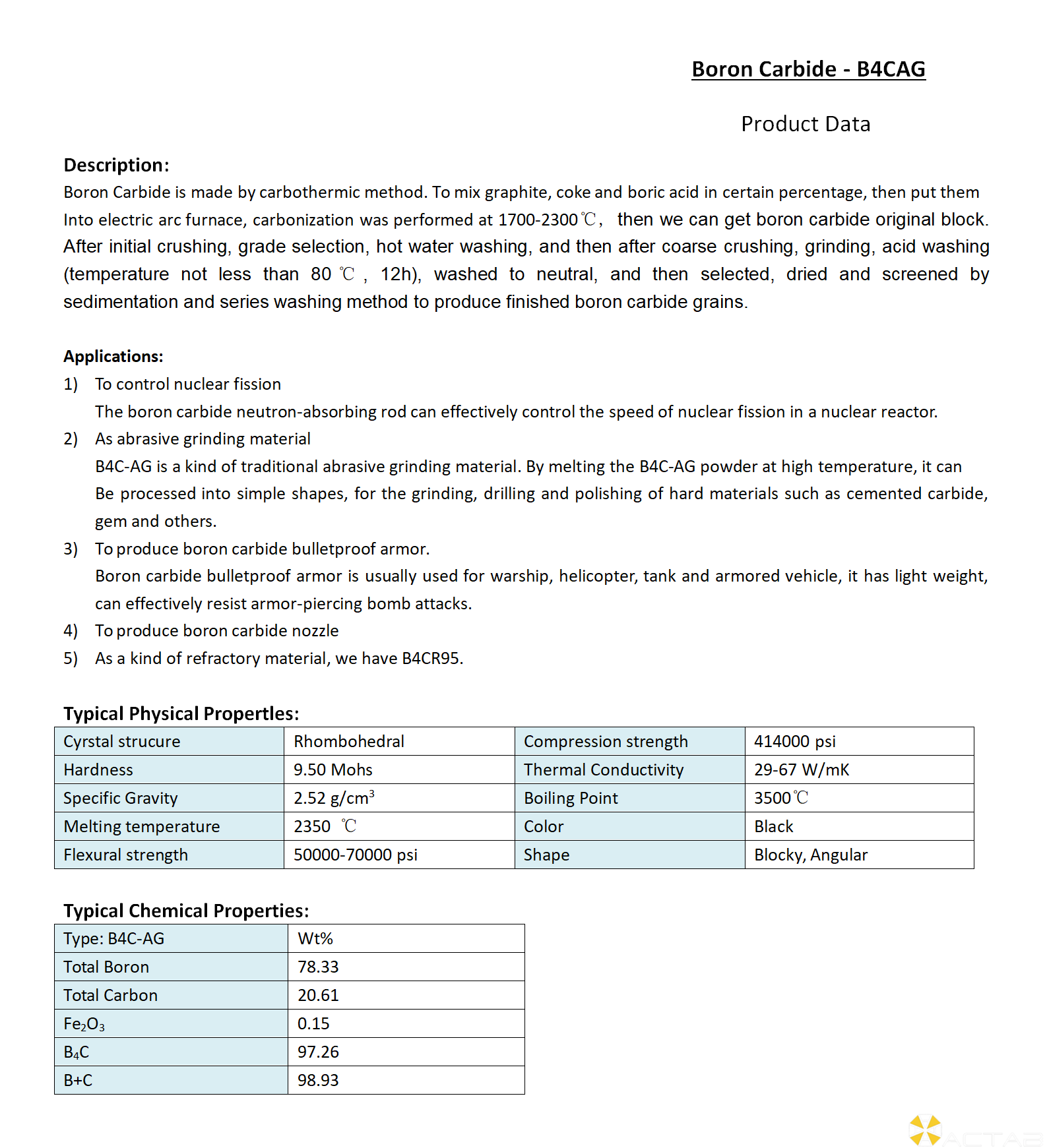 Boron Carbide B4CAG_01.png