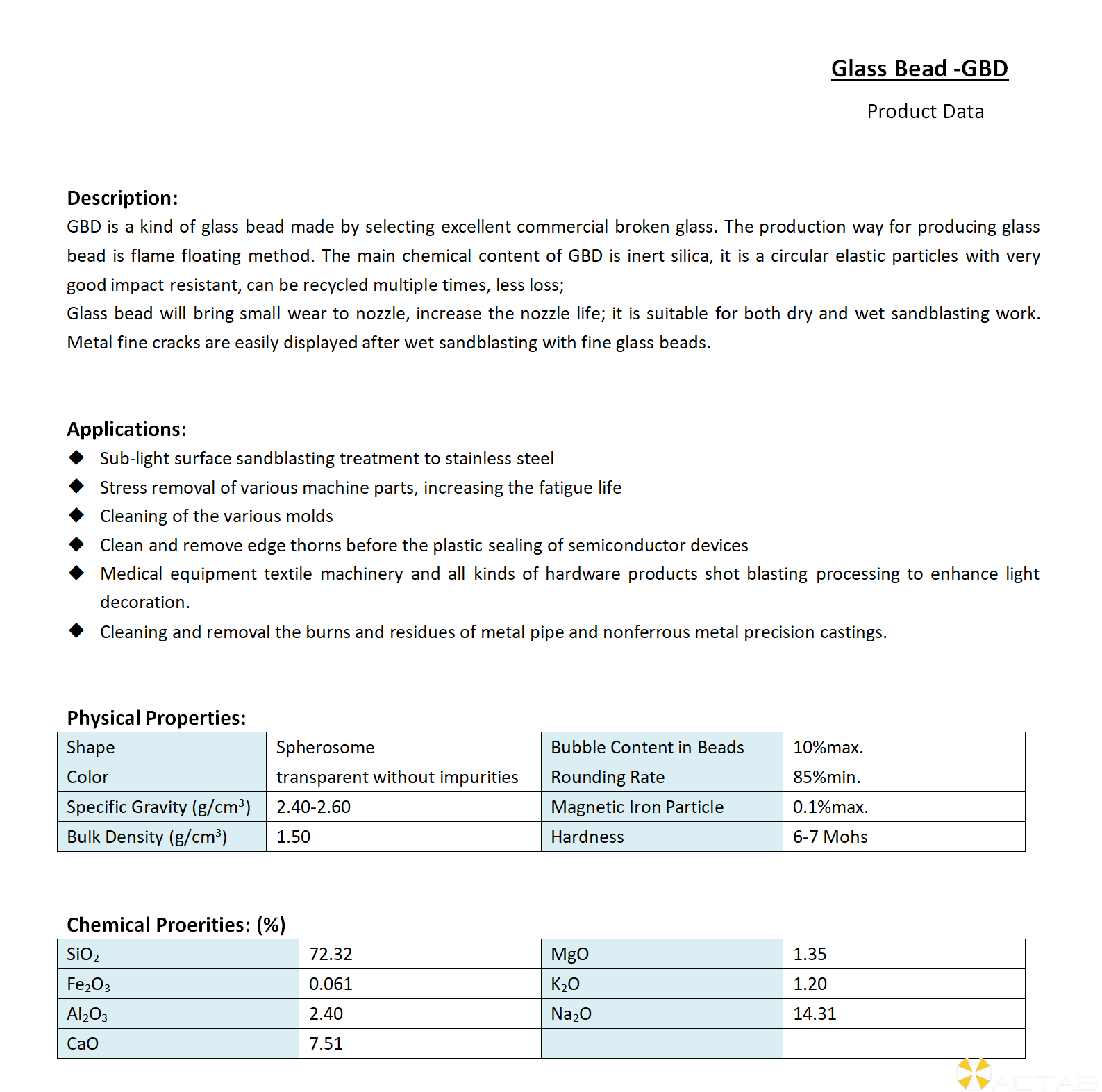 Glass Bead - GBD_01.png