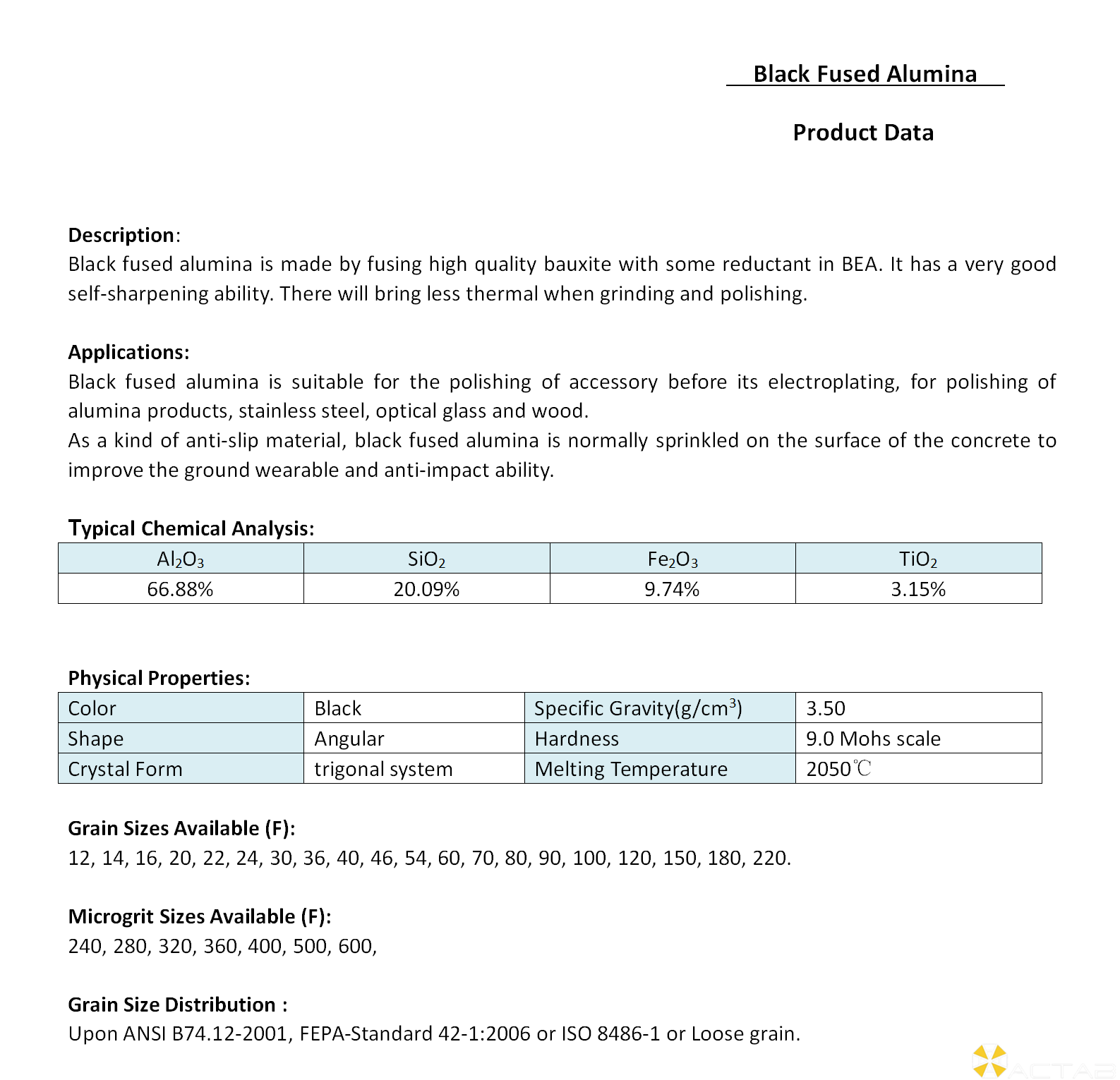 Black Fused Alumina_01.png