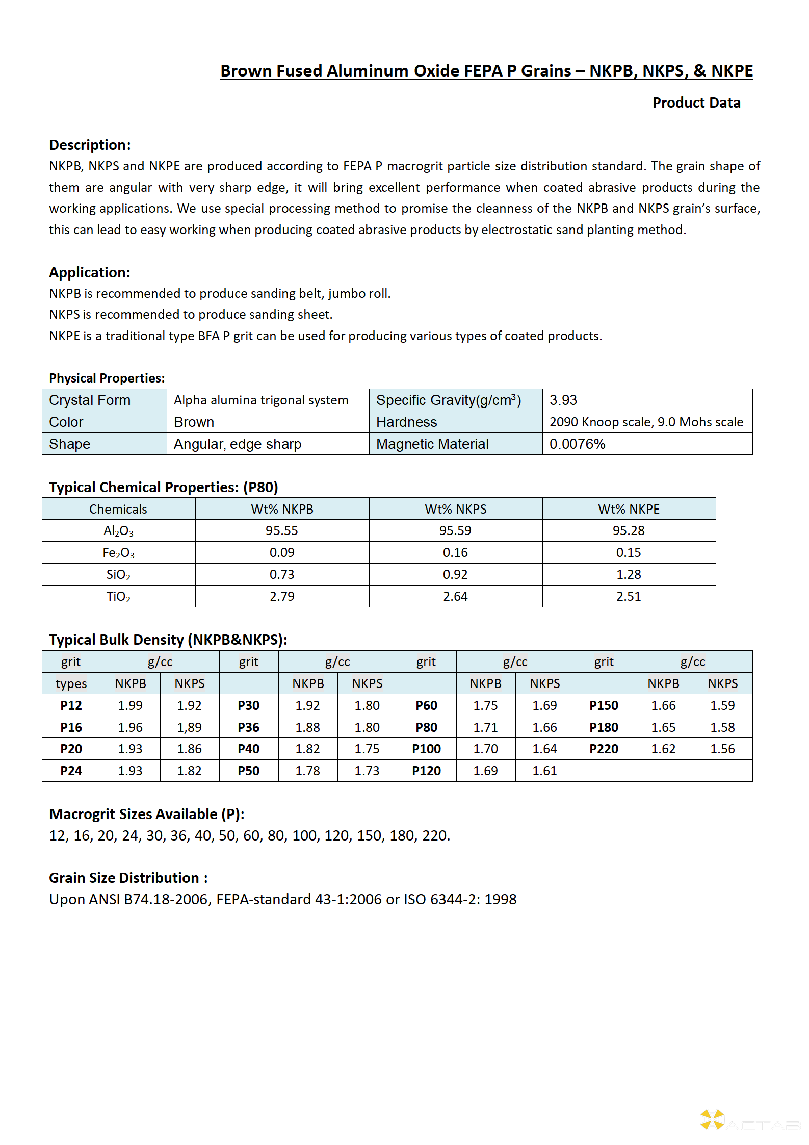 Brown Fused Aluminum Oxide FEPA P Grains - NKPB & NKPS & NKPE 202403_01.png