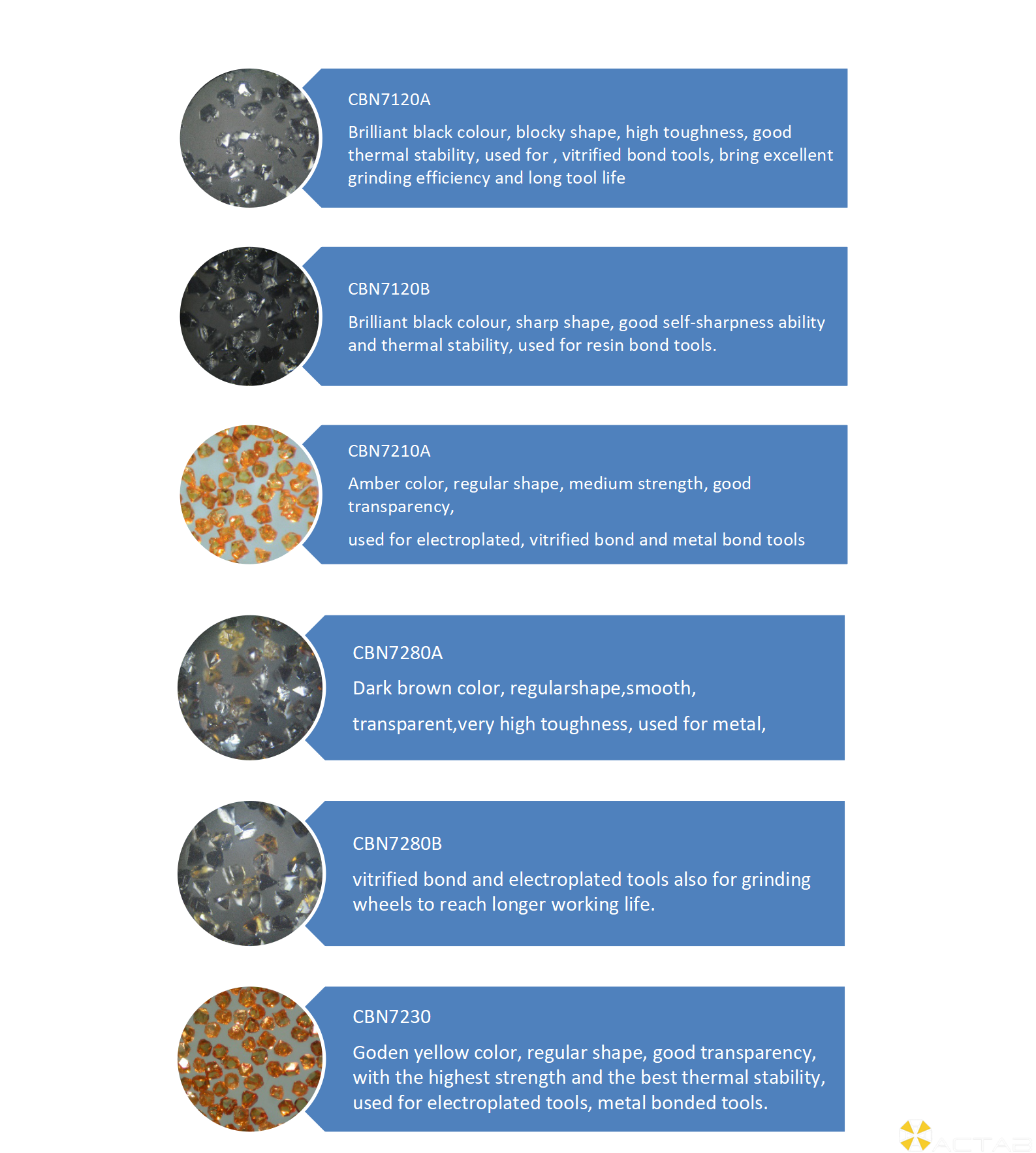Cuibic Boron Nitride_02.png